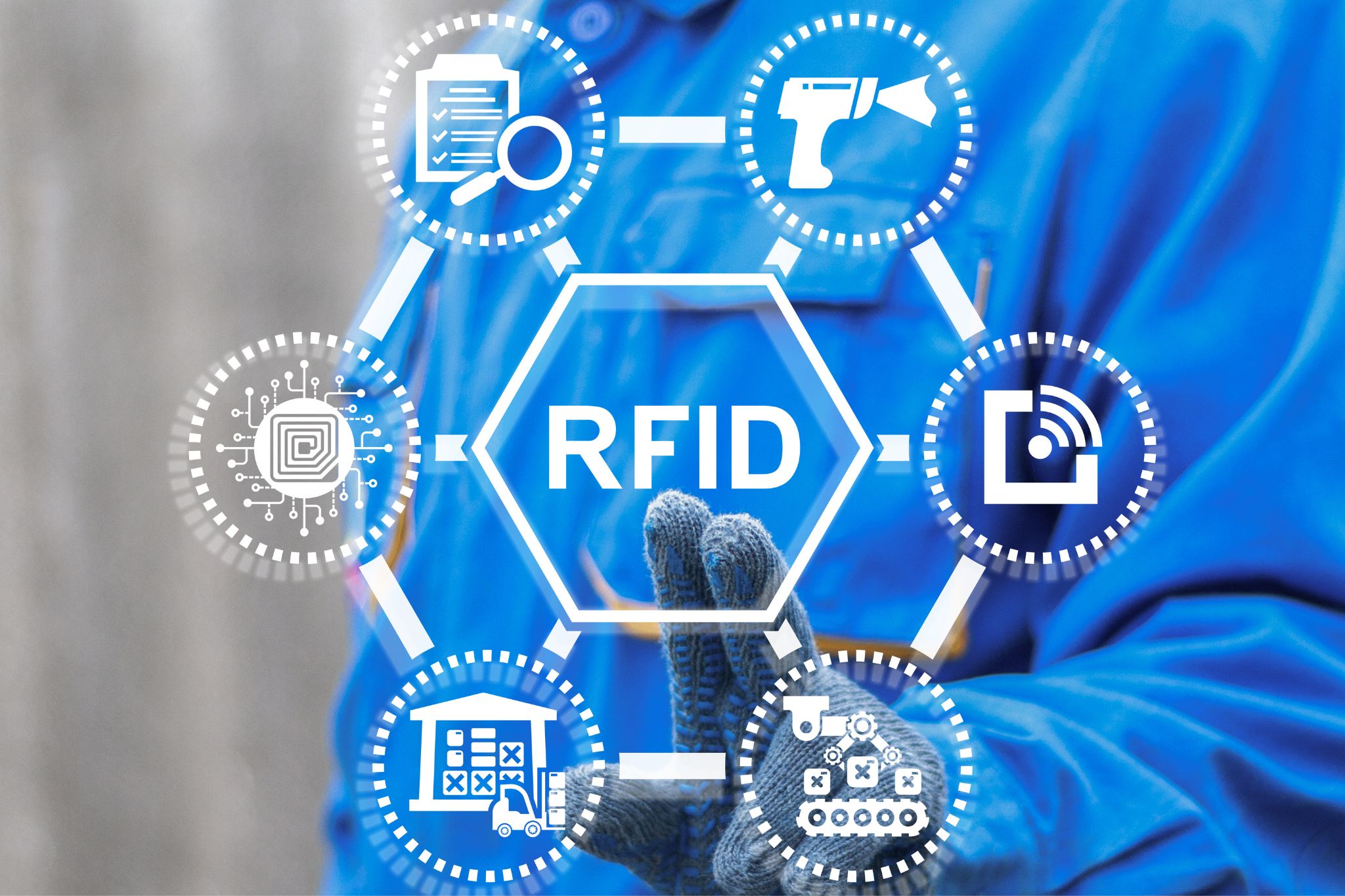 Asset Tracking & RFID