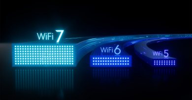 Wireless WiFi 6/7